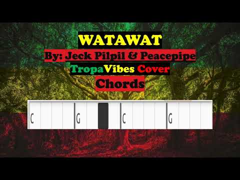 WATAWAT | Jeck Pilpil & Peacepipe | Tropavibes Cover | Chords