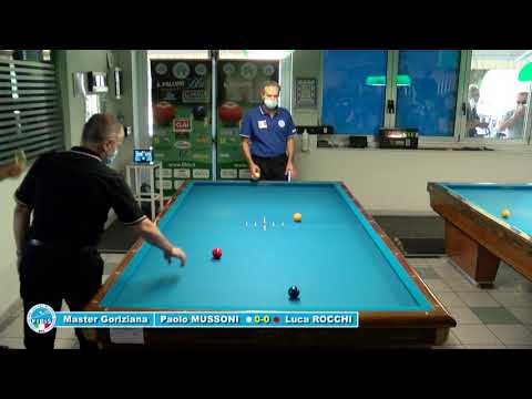 7^ Giornata Master Goriziana Forlì FC   Paolo Mussoni vs Luca Rocchi 1 1