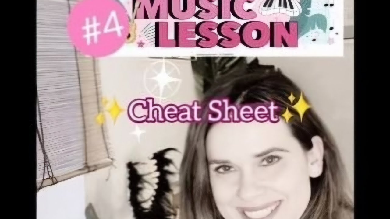 Cheat Sheet for Rhythmic Notation