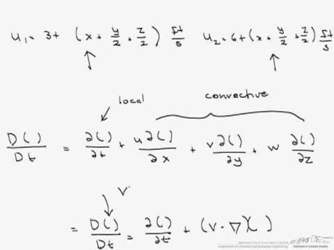 Local and Convective Acceleration from Velocity Profiles