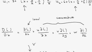 Local and Convective Acceleration from Velocity Profiles