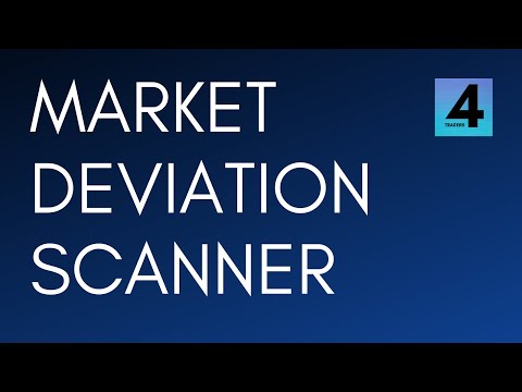 Video Market Deviation Scanner
