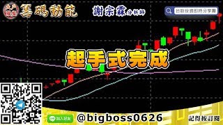 【大戶羅盤籌碼動能】 #謝宗霖0519，起手式完成 (圖)