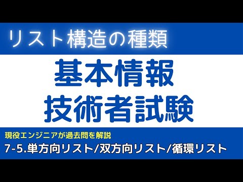 双方向テキスト - 定義