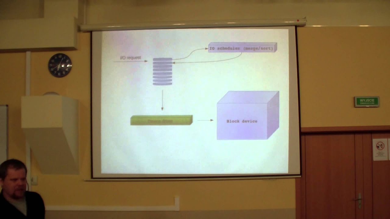 2015-12-03 Czterej jeźdźcy apokalipsy, gdy Armagedon w JVM nadchodzi
