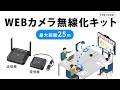 CMS-EXW01 / WEBカメラ無線化キット