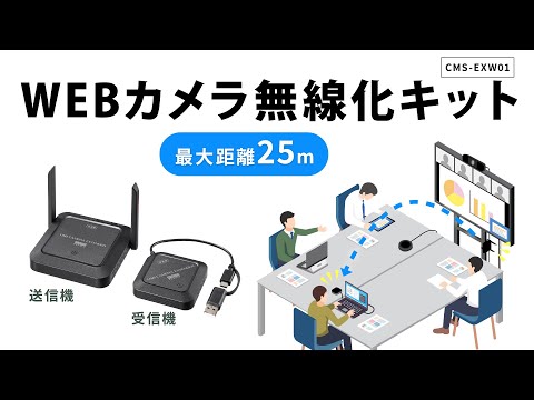 ウェブカメラ無線化キット (Chrome/Mac/Windows11対応) CMS-EXW01