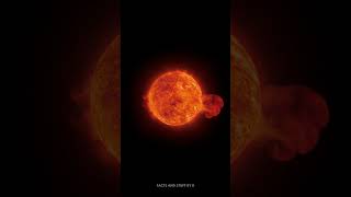 Solar Flares | #sun #cosmology #solarsystem #solarflare #astronomy