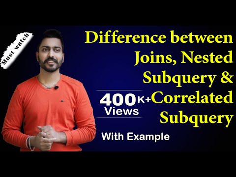 Lec 52 Introduction to Structured Query Language All Points regarding its Features and Syllabus