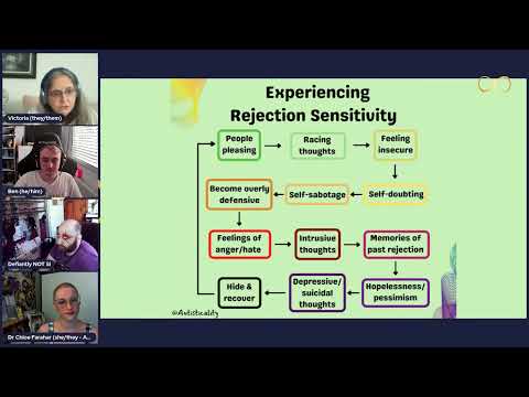 Rejection Sensitivity: Ben educates Aucademy