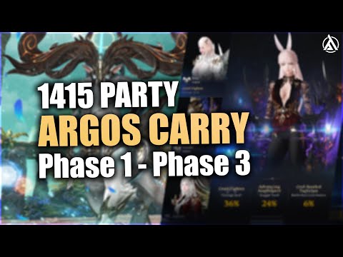 Can you sell Argos P3 as a 1415? Scrapper POV