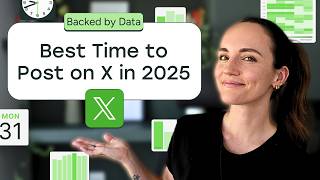 The Best Time to Post on X (Twitter) in 2025 | Data from 1M+ Posts 📈