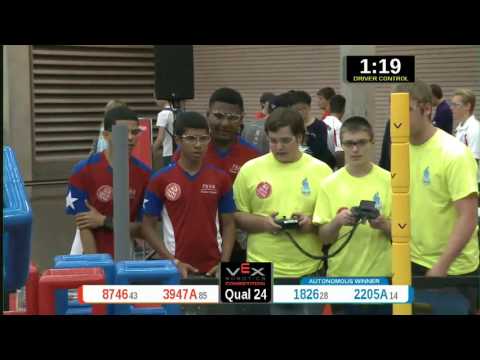2015 VRC Math Q24 - 8746 3947A vs 1826 2205A - 21 to 58 - VEX Worlds 2015 - Math Division