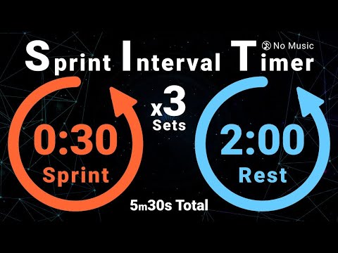 3-Sets Sprint Interval Timer: 30s Sprint / 2min Rest (6m Total, No Music)