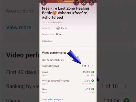 Free Fire Shorts Video Viral Kese Kare 😲 || How To Viral Free Fire Shorts Videos #shorts