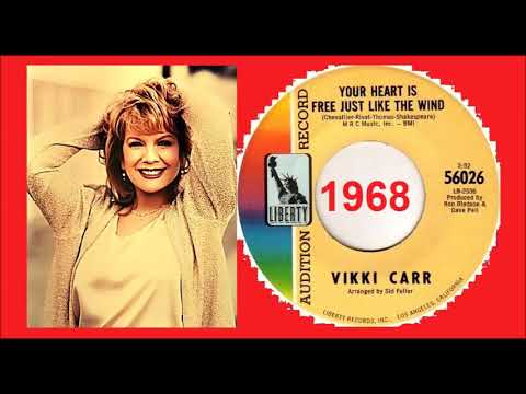 Vikki Carr - Your Heart Is Free Just Like The Wind