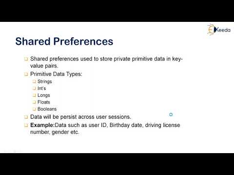 Discover The Exciting World Of Android With This Introduction
