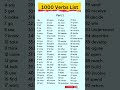 1000 Verbs List Part 1 Verbs