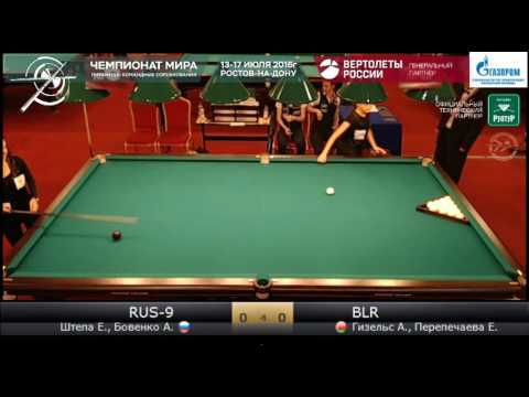 6 RUS-9  Штепа Е., Бовенко А. - BLR  Гизельс А., Перепечаева Е КЧМ 2016