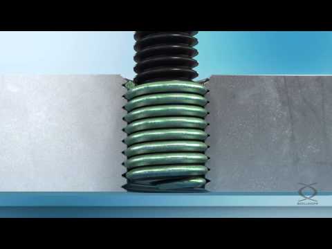 HELICOIL® Plus Free Running – Thread inserts for metals