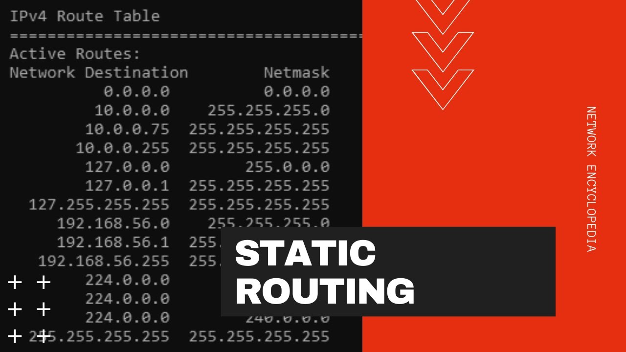 Static Routing - Network Encyclopedia