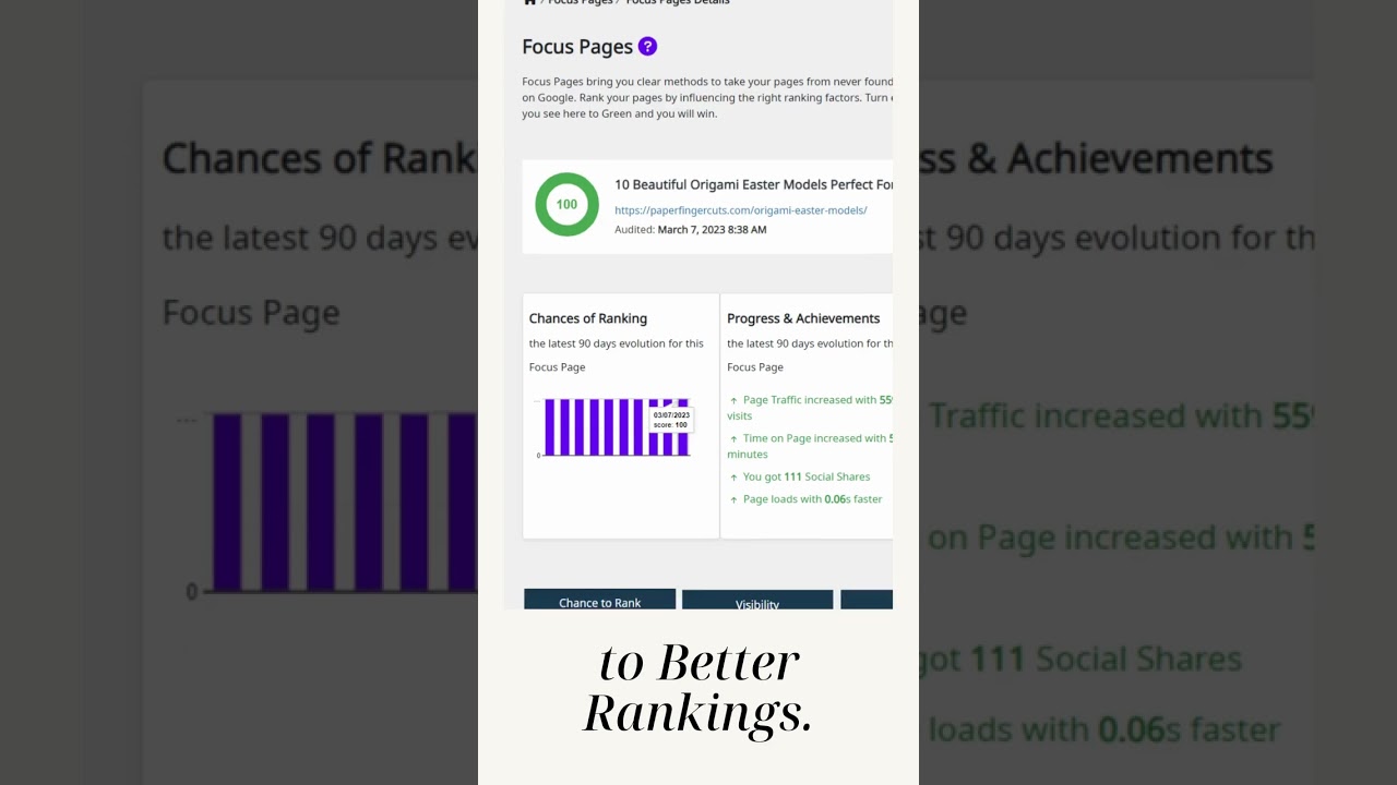 Squirrly SEO Focus Pages