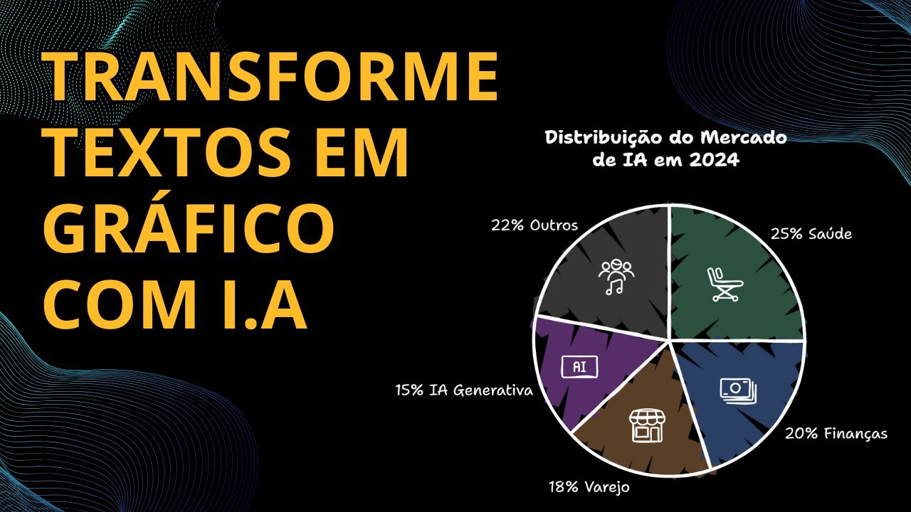 Napkin.ai: Transforme Textos em Infográficos com IA