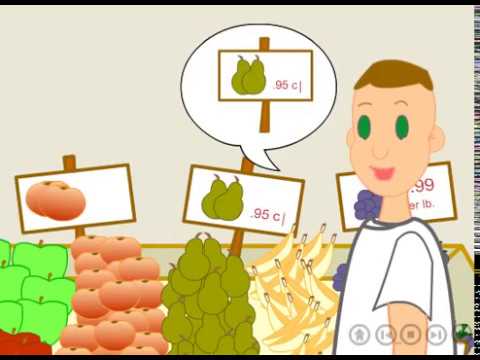 Grocery Shopping: Complete Animation