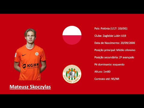 Mateusz Skoczylas | 2006 (Zaglebie Lubin) footage w/ Poland U17