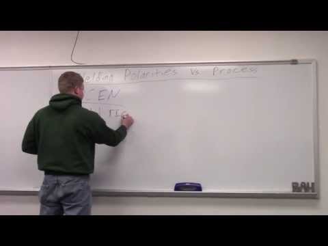 How to know what polarity to set your welder on.