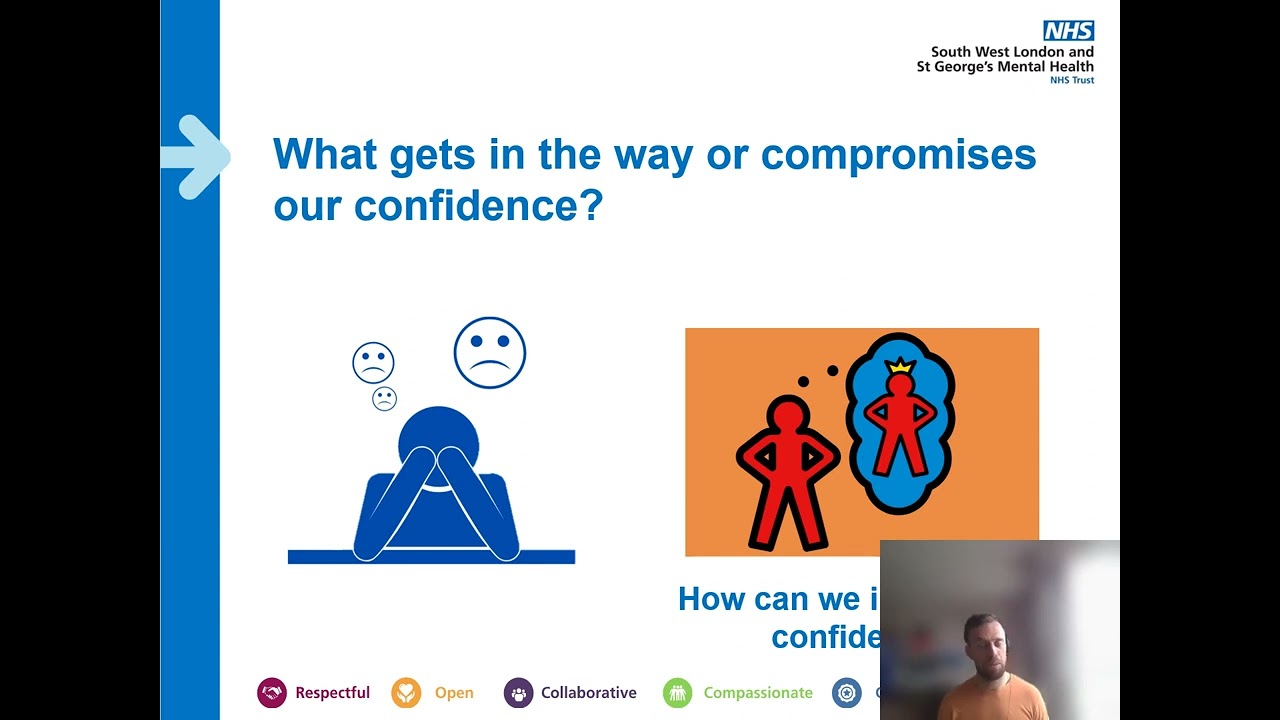 Self Confidence and Assertiveness Workshop