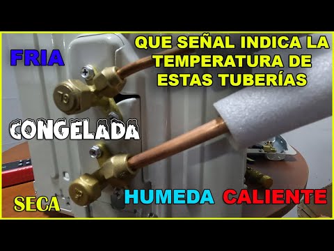 Que señal indica la temperatura de estas tuberías a primera vista