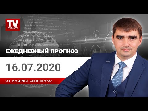 Обзор рынка. Торговые идеи. Ответы на вопросы