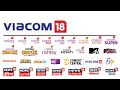 Viacom 18 Network All Channel Presents Logo Idents With DRJ PRODUCTION