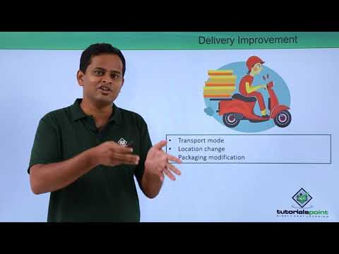 Quality Management Continual Improvement