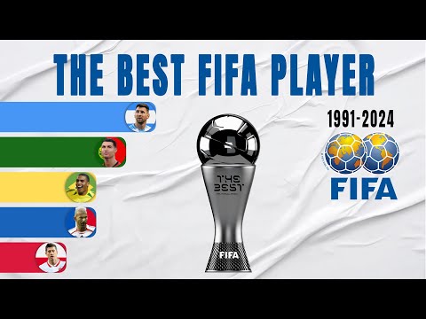 The Best FIFA Men’s Player All Winners (1991-2024)