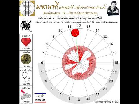 ��ԡ���ʹ٤�Ի�Դ���