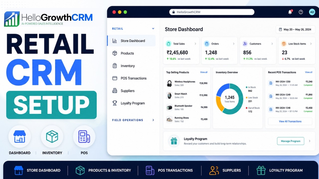 Complete Retail CRM Setup in HelloGrowthCRM | Store Dashboard, Products, Inventory & POS