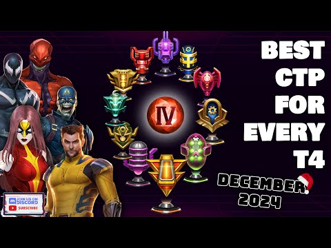 Best CTP for EVERY T4 Character in the game |  December 2024 | Marvel Future Fight