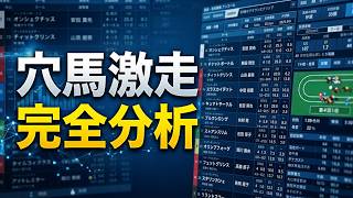 【船橋競馬ライブ】トークライブ 穴馬をみんなで探そう！ 2026/05/05【かしわ記念】