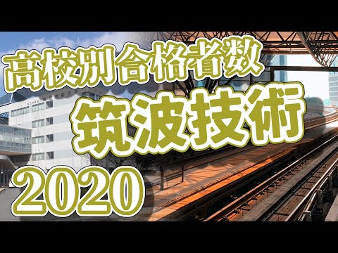 筑波技術大学 春日キャンパス.jpg