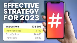 How to Effectively Use Hashtags as a Social Media Manager - 2022 Guide thumbnail