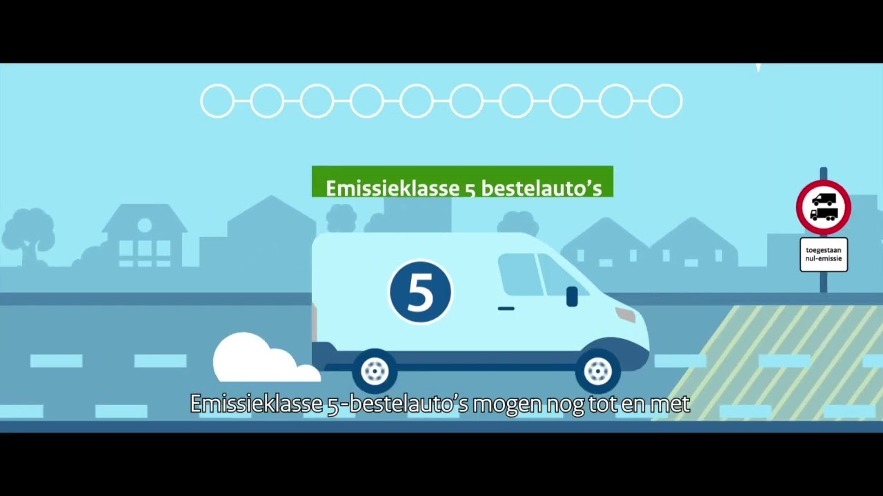 Alles over de Zero Emissie Zones