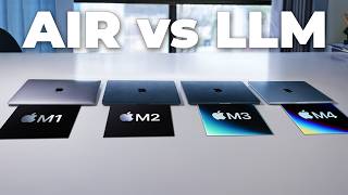 The budget MacBook so stubborn it survived a 44k-token test