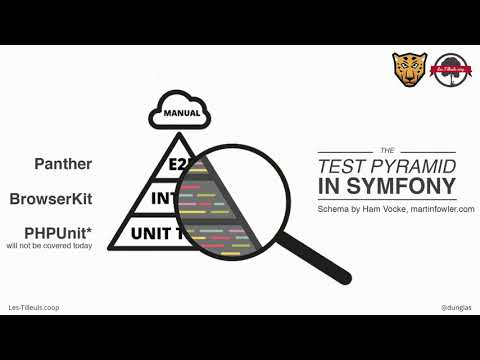SymfonyLive London 2018 - Kévin Dunglas - Panther: test your Symfony apps with real web browsers