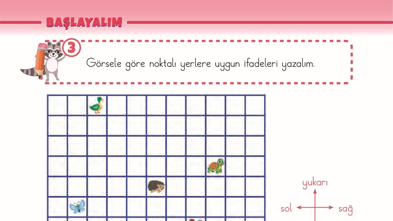Yön Bulma ve Konum Belirleme (2. Sınıf MEB Matematik 2. Kitap 142, 143, 144, 145, 146, 147)