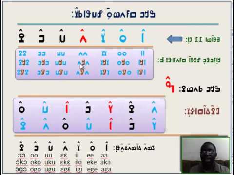 N'ko   Nko Lesson 1 11 ߒߞߏ ߥߟߊ߬ߘߊ