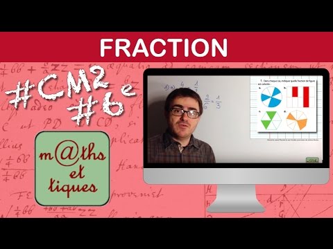 Reconnaître une fraction - CM2 / Sixième