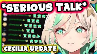 Cecilia updates everyone on her situation and explains the break