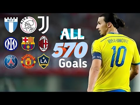 Zlatan Ibrahimović: All 573 Career Goals (1999-2023) | Ultimate Goal Compilation